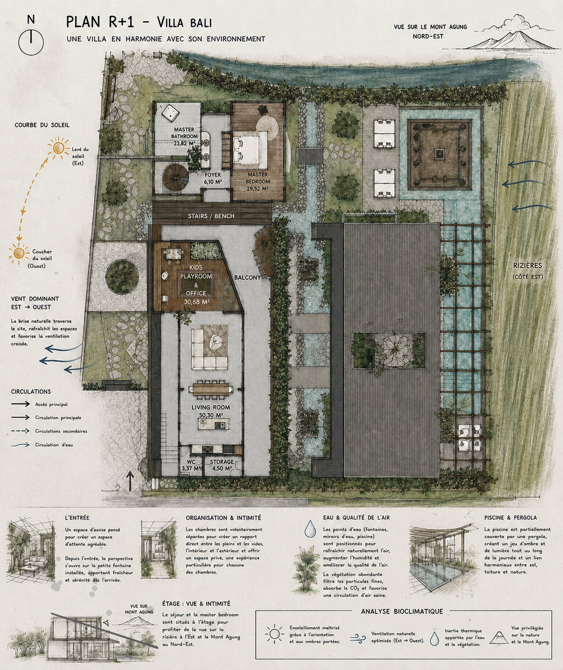 The Pond House — photo 3